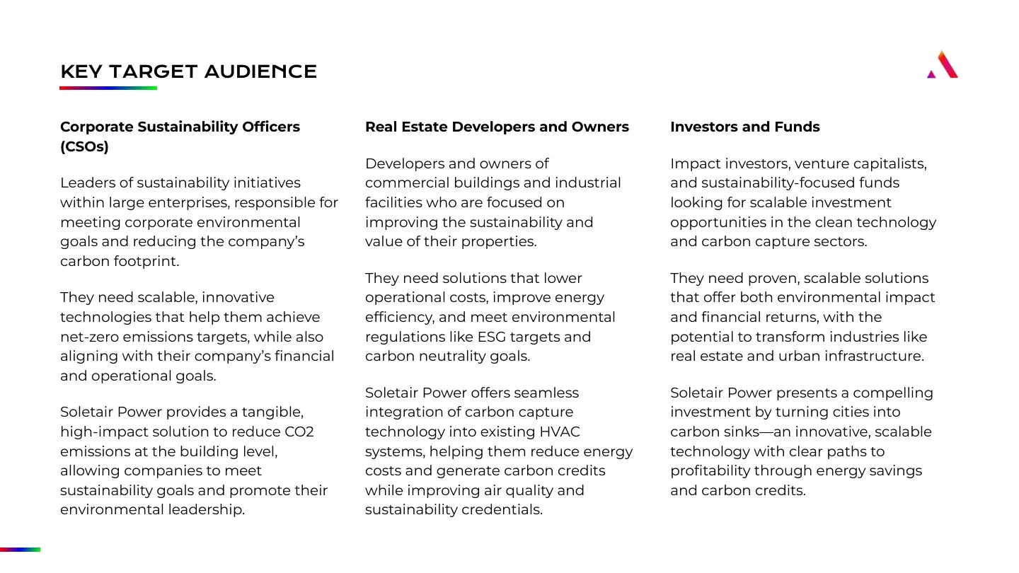 Slide describing three target audiences: corporate sustainability officers, real estate developers and owners, and investors and funds.