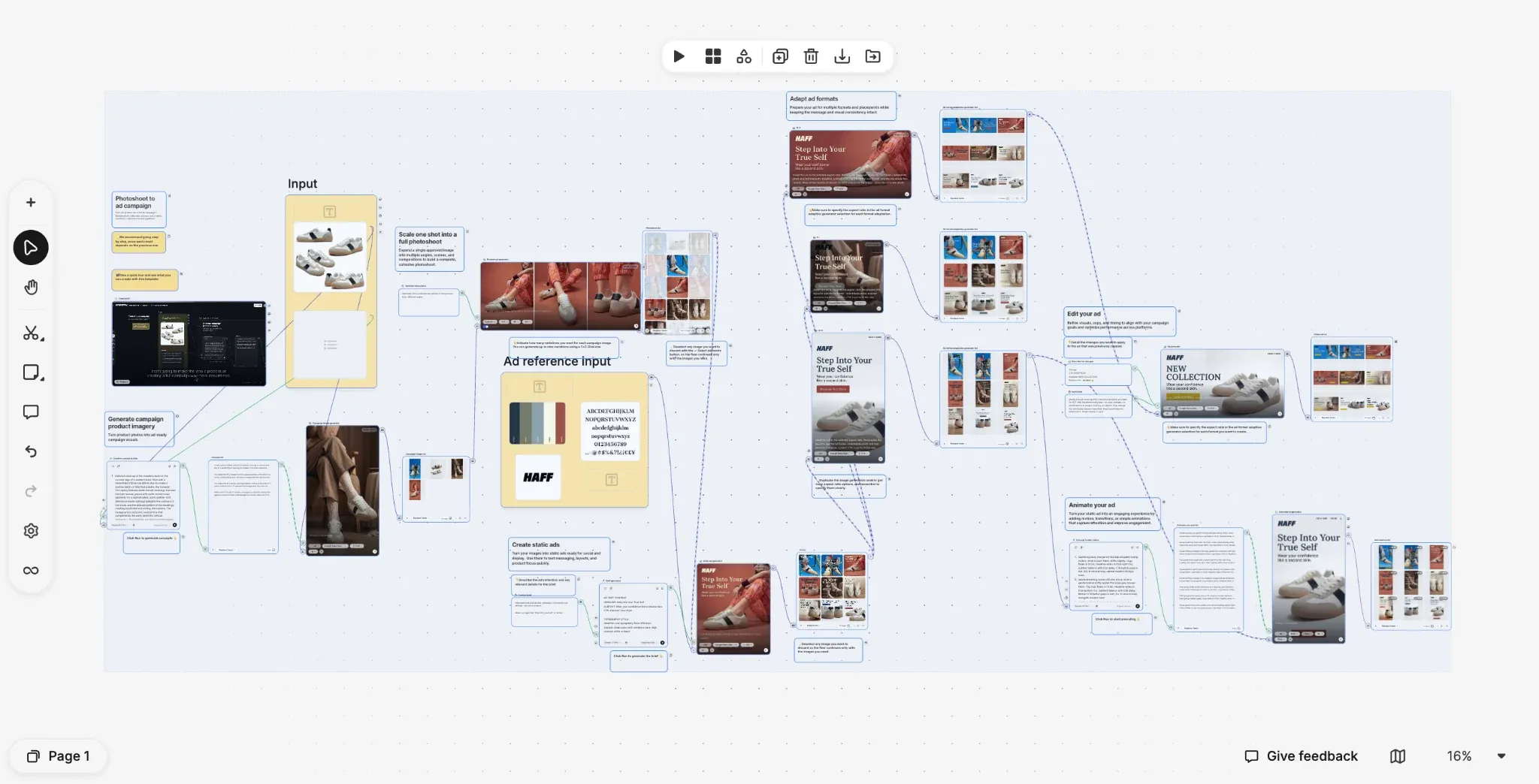 Node-based AI workflow on a canvas: product photos and brand references feed generated photoshoots, static ads, format adaptations and animated versions for a shoe brand.