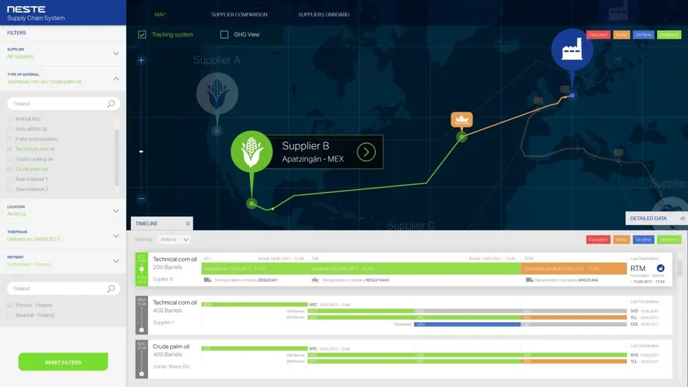 A shipment route from Supplier B to a refinery on a dark map, with delivery timelines below.