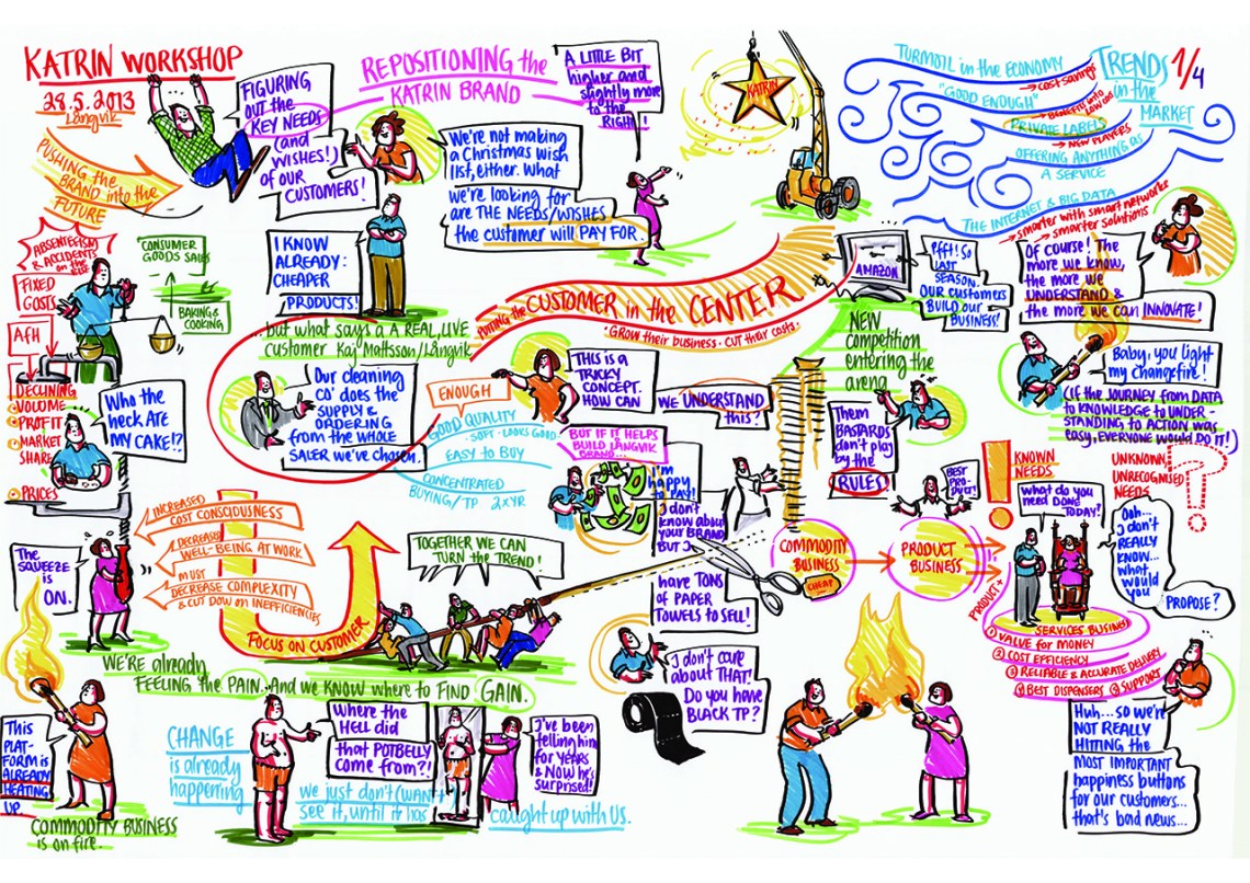 We had an illustrator with us at the workshops too.